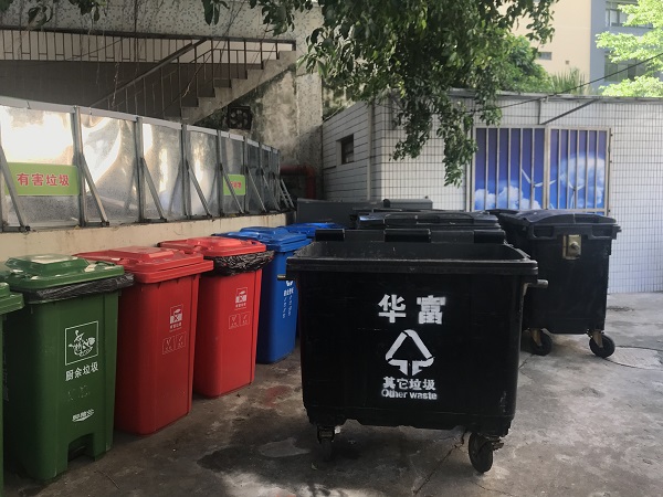城市垃圾分类管理实施方案
